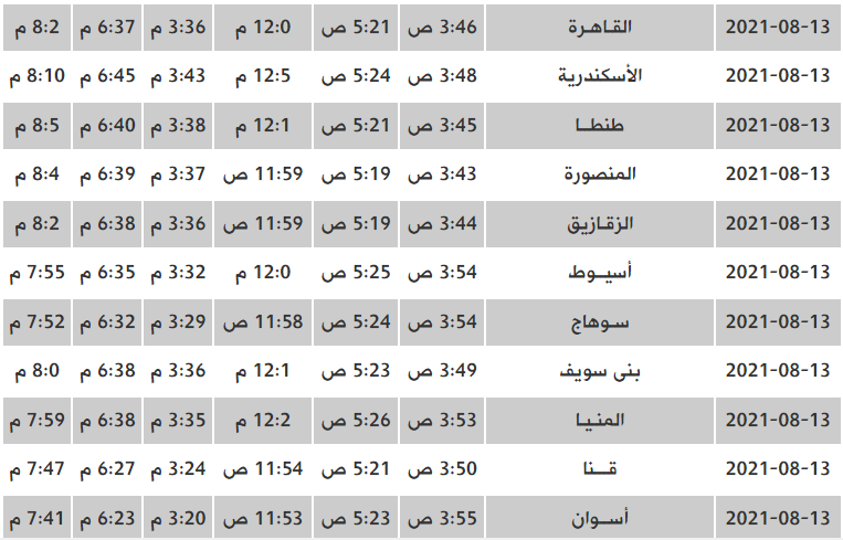 مواقيت الصلاة اليوم الجمعة 27 أغسطس في القاهرة ومحافظات مصر