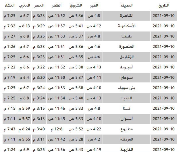 مواقيت الصلاة اليوم الجمعة 10 سبتمبر في القاهرة ومحافظات مصر