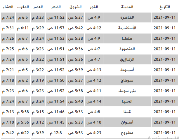 مواقيت الصلاة اليوم السبت 11 سبتمبر في القاهرة ومحافظات مصر