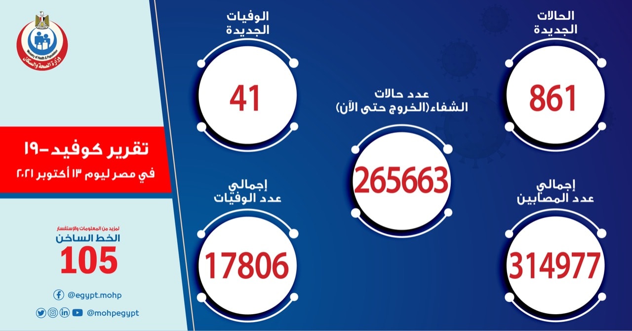 بيان الصحة