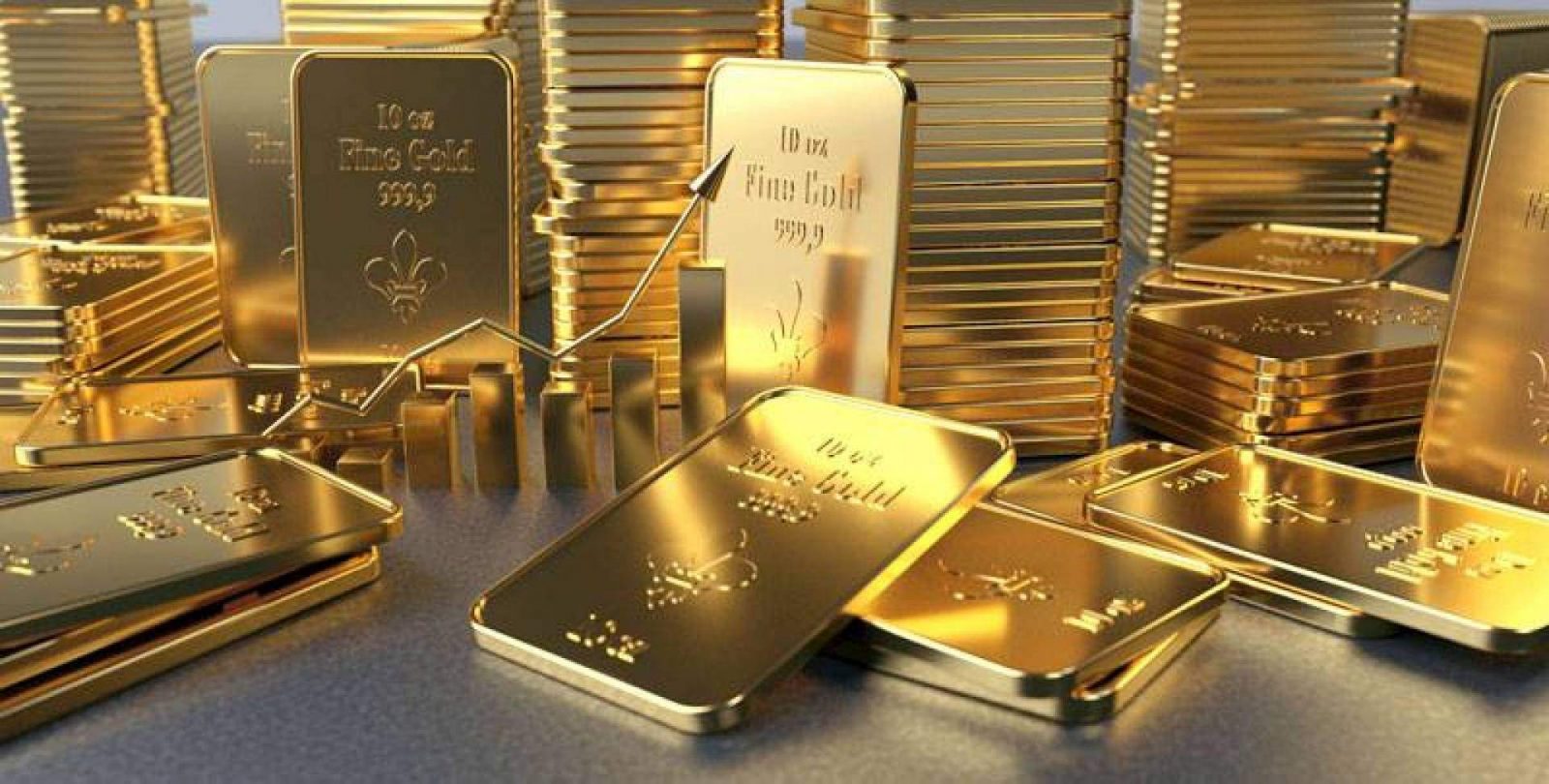 سعر الذهب