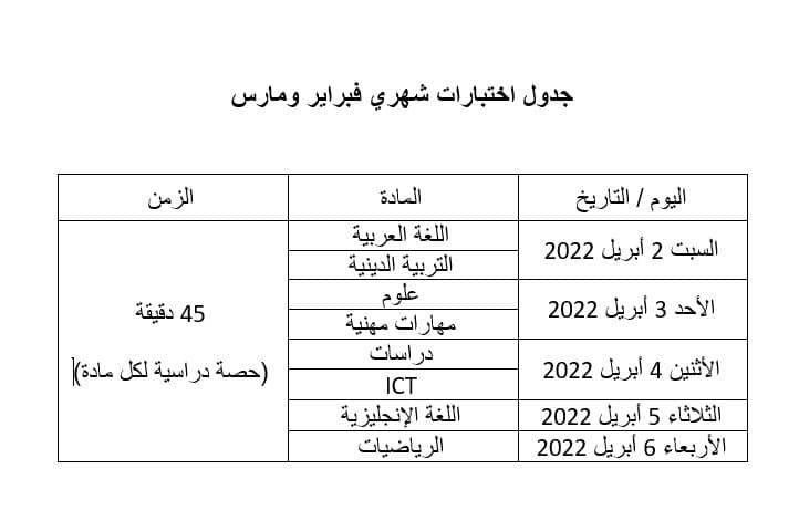 اختبارات الصف الرابع