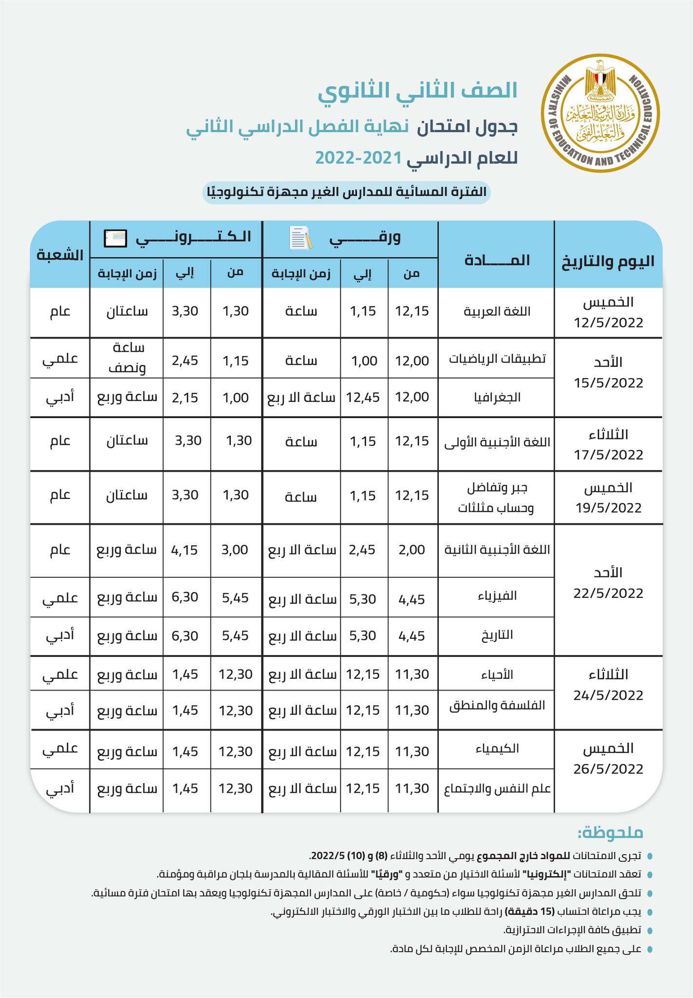 جدول امتحانات الصف الثاني الثانوي